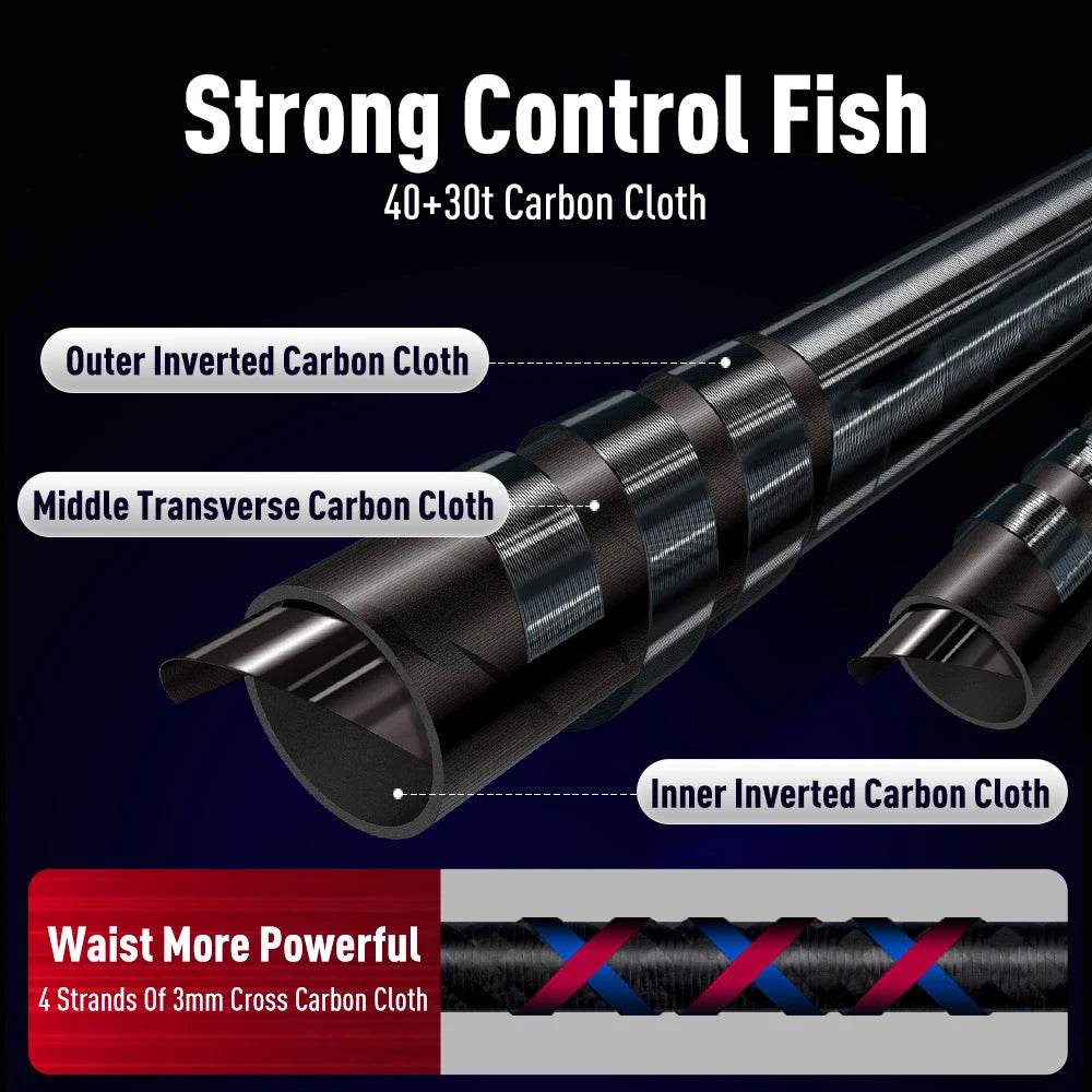 Kingdom FORTITUDE KEEL IV Long Casting Rod - Fish & Cheaps | Fishing & Outdoor Gear