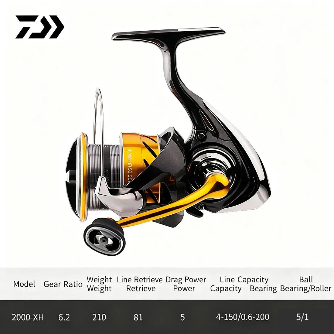 Daiwa Revros CS 2024 Spinning Reel - Fish & Cheaps | Fishing & Outdoor Gear