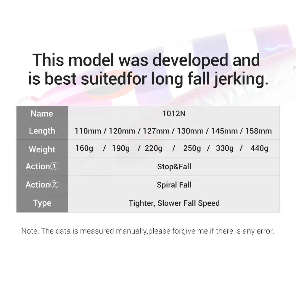 Noeby Metal Jig – Deep Sea Long Fall Jerk - Fish & Cheaps | Fishing & Outdoor Gear