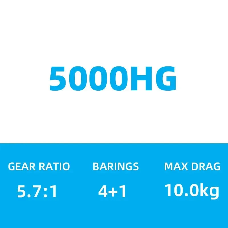 Shimano Spheros SW Spinning Reel - Fish & Cheaps | Fishing & Outdoor Gear