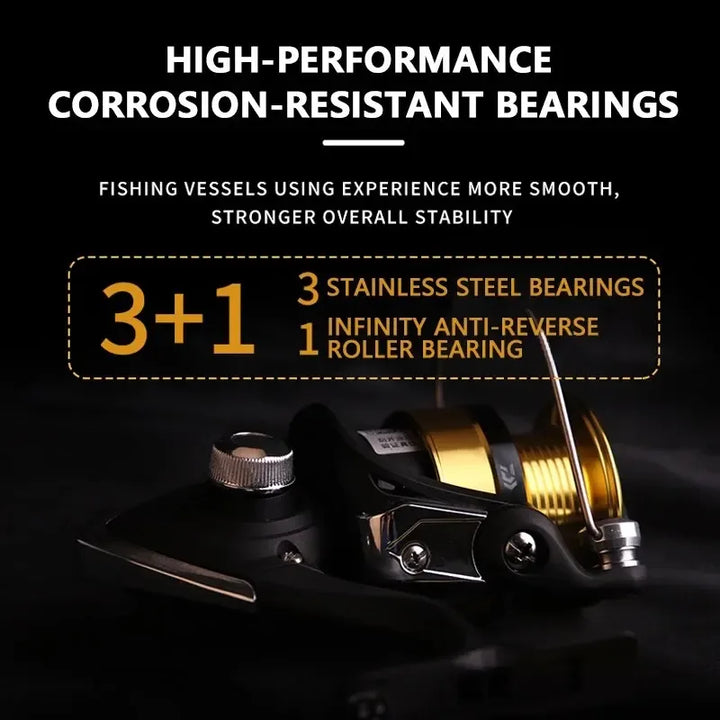 DAIWA RS Spinning Fishing Reel - Fish & Cheaps | Fishing & Outdoor Gear