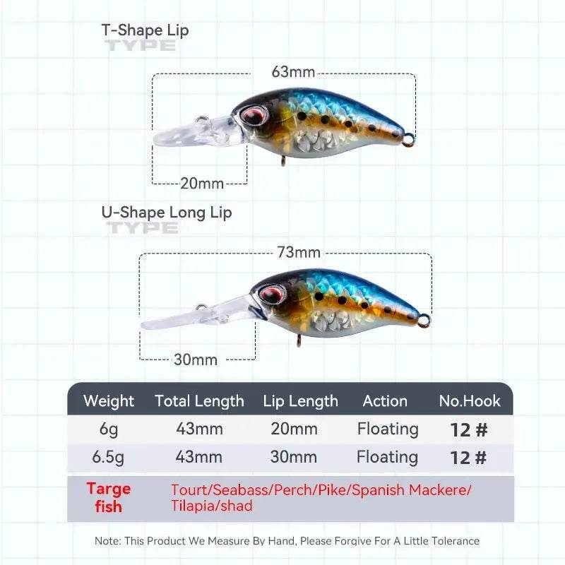 KINGDOM Floating Minnow Crankbait Lure - Fish & Cheaps | Fishing & Outdoor Gear