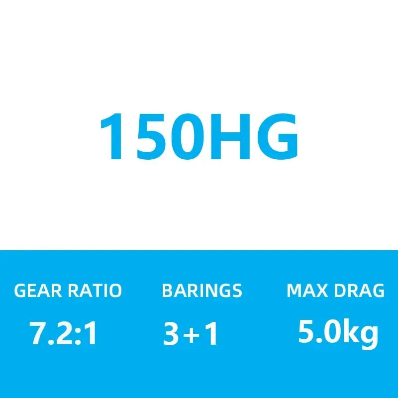 Shimano Caius Baitcasting Reel - Fish & Cheaps | Fishing & Outdoor Gear