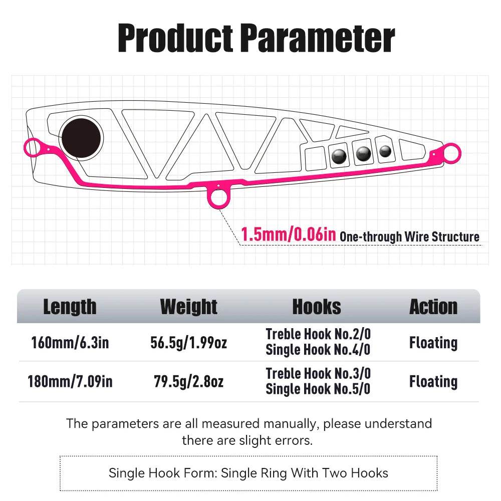 Kingdom GT Topwater Popper – Hard Saltwater Lure - Fish & Cheaps | Fishing & Outdoor Gear