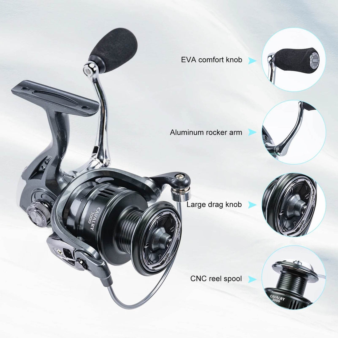 Goture 3000 Series Spinning Reel - Fish & Cheaps | Fishing & Outdoor Gear