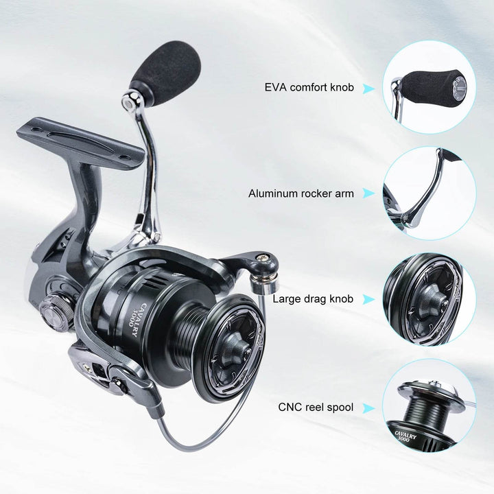 Goture 3000 Series Spinning Reel - Fish & Cheaps | Fishing & Outdoor Gear