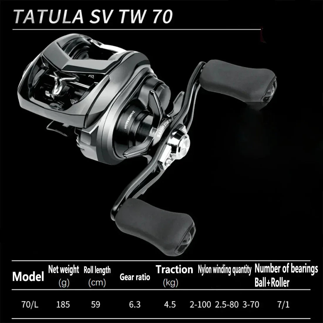 DAIWA Tatula SV TW 70 Low Profile Baitcasting Reel - Fish & Cheaps | Fishing & Outdoor Gear
