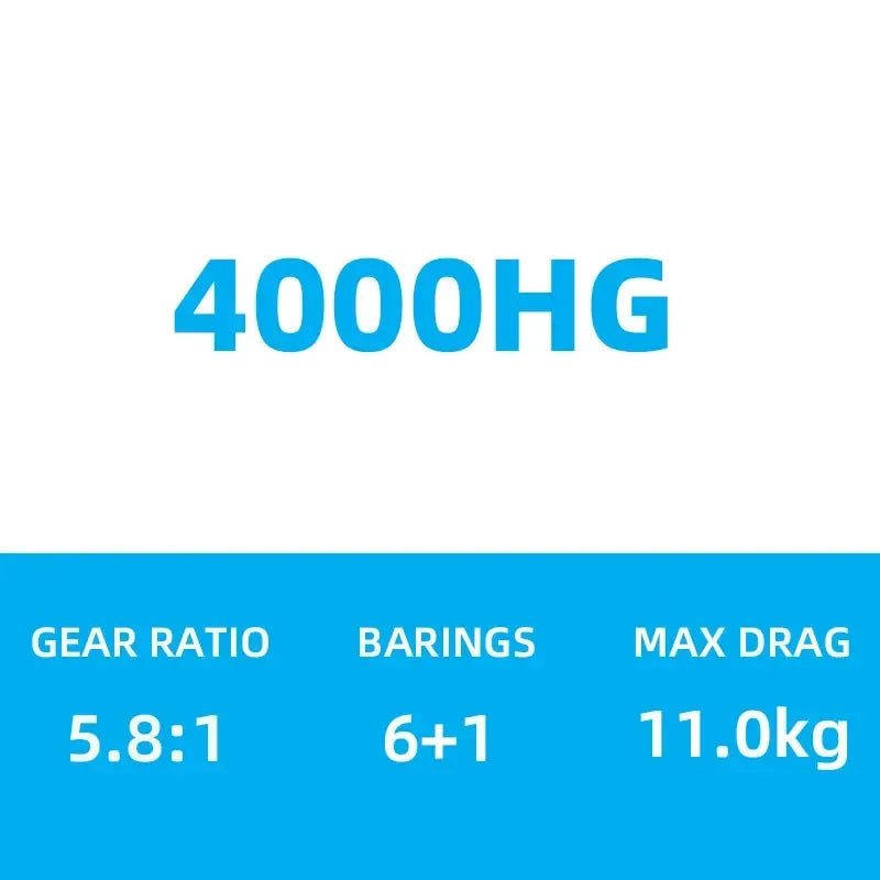 SHIMANO 2024 STRADIC SW Spinning Reel - Fish & Cheaps | Fishing & Outdoor Gear