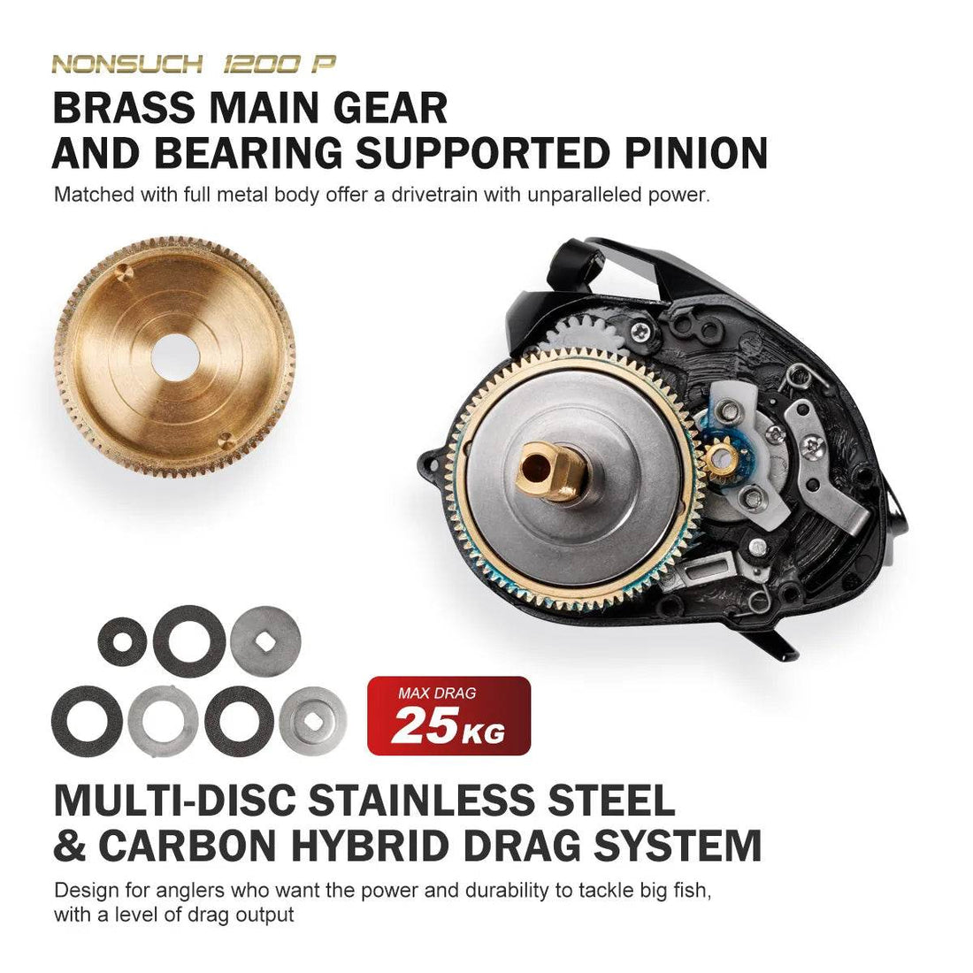 Noeby 1200P Inshore Baitcasting Reel - Fish & Cheaps | Fishing & Outdoor Gear