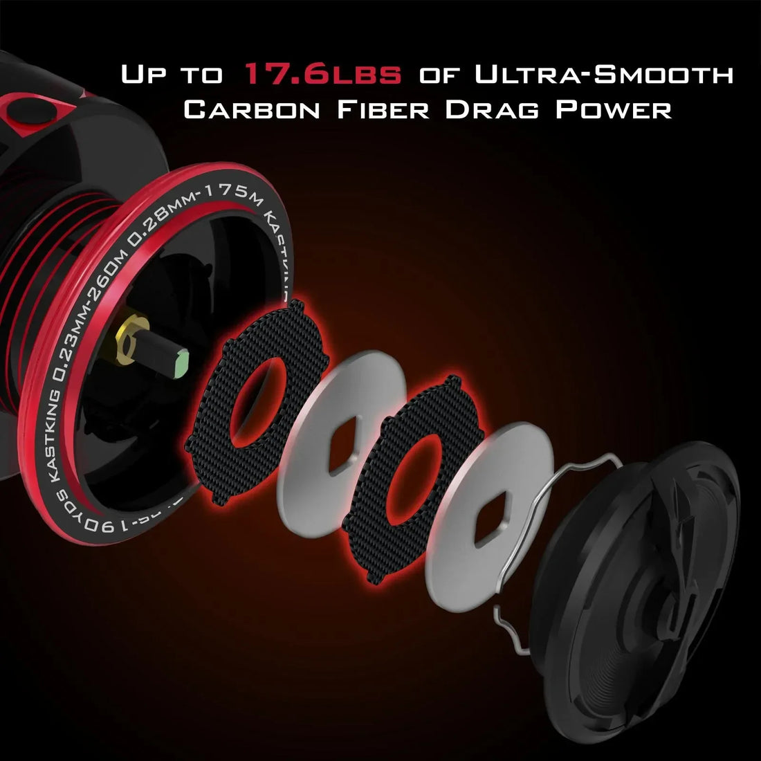 KastKing Speed Demon Elite Spinning Reel - Fish & Cheaps | Fishing & Outdoor Gear