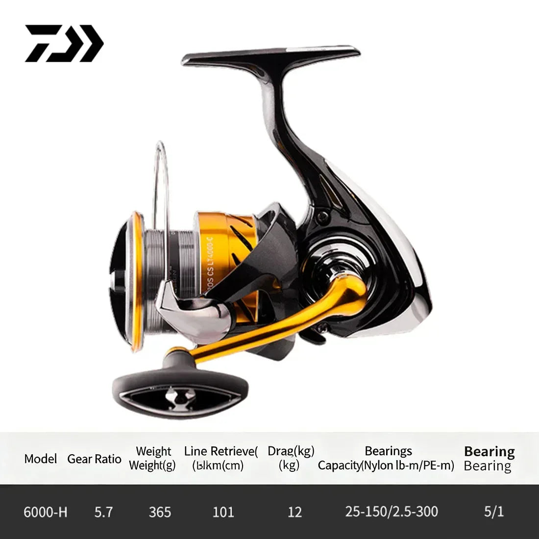 Daiwa Revros CS 2024 Spinning Reel - Fish & Cheaps | Fishing & Outdoor Gear