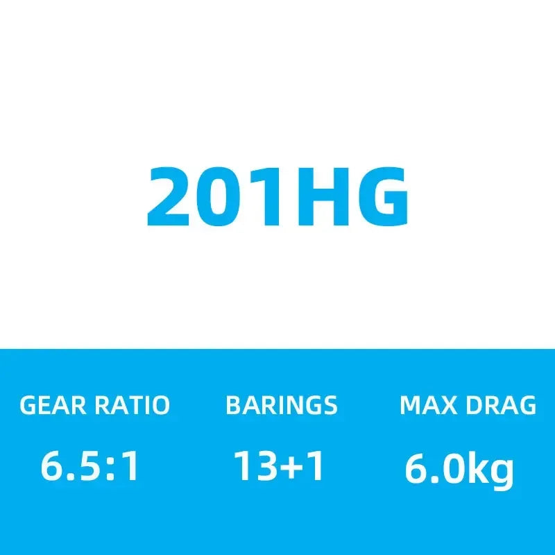 Shimano Calcutta Conquest Drum Reel - Fish & Cheaps | Fishing & Outdoor Gear