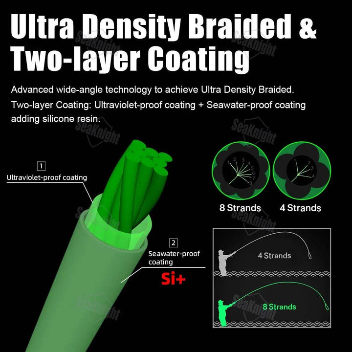 SeaKnight W8 II Braided PE Fishing Line - Fish & Cheaps | Fishing & Outdoor Gear