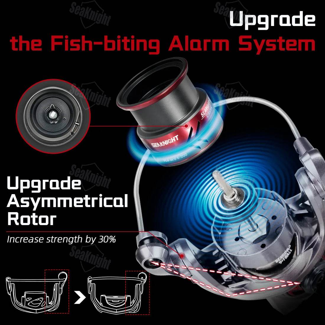 SeaKnight SLARDAR BB C3000S Squid Reel - Fish & Cheaps | Fishing & Outdoor Gear