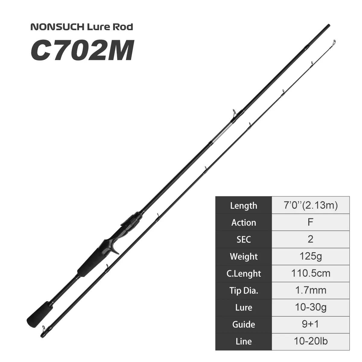 NOEBY NONSUCH High Carbon Spinning & Casting Rod - Fish & Cheaps | Fishing & Outdoor Gear