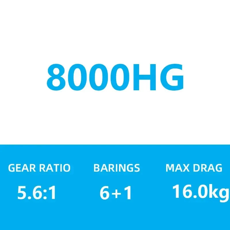 SHIMANO 2024 STRADIC SW Spinning Reel - Fish & Cheaps | Fishing & Outdoor Gear