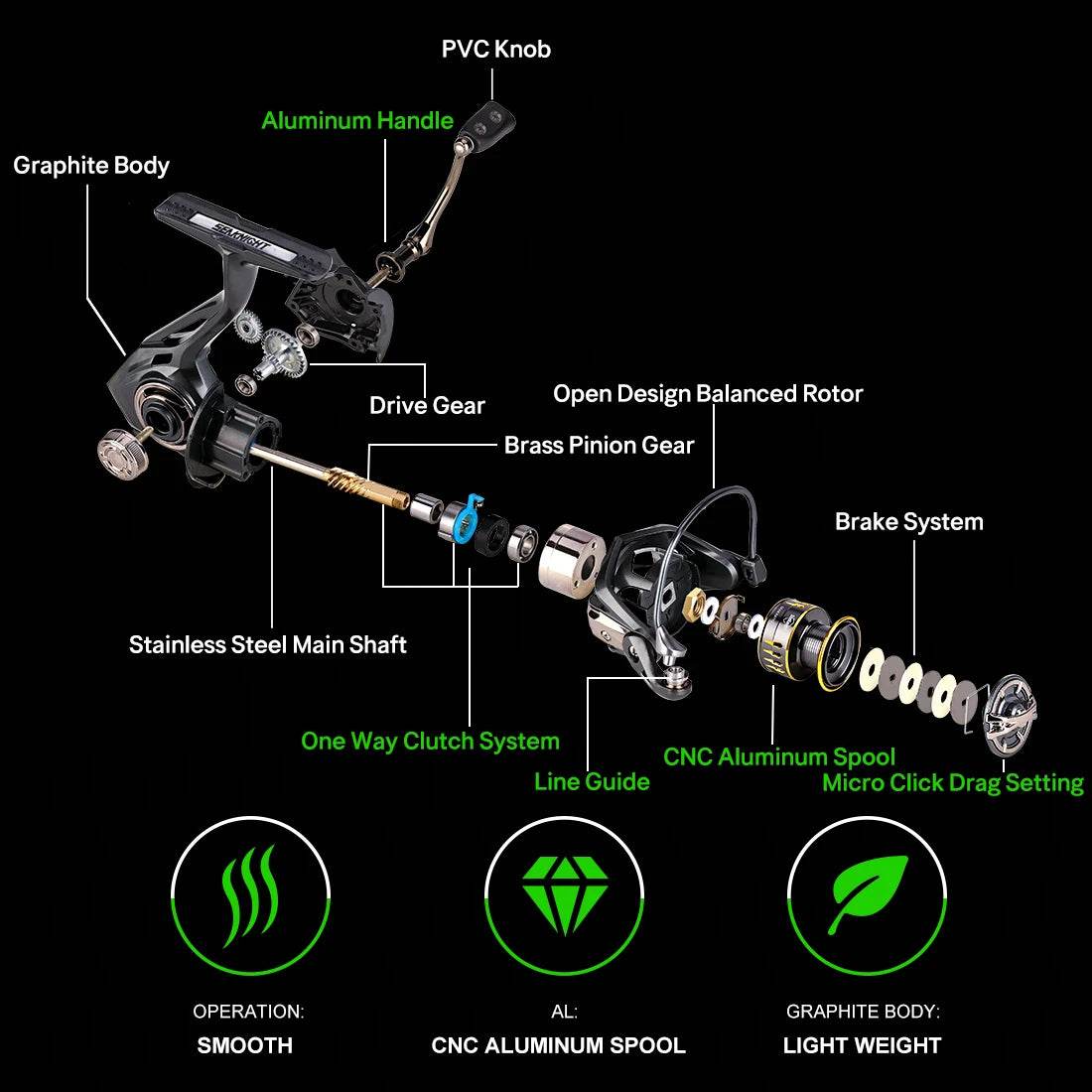 SeaKnight ARCHER II Spinning Reel - Fish & Cheaps | Fishing & Outdoor Gear