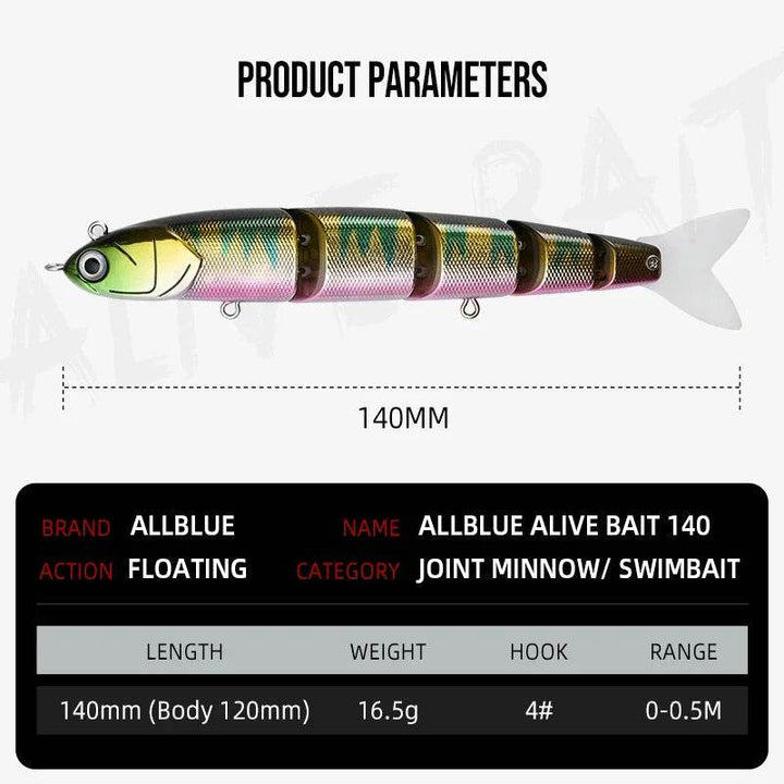ALLBLUE ALIVE BAIT 140mm Swimbait - Fish & Cheaps | Fishing & Outdoor Gear