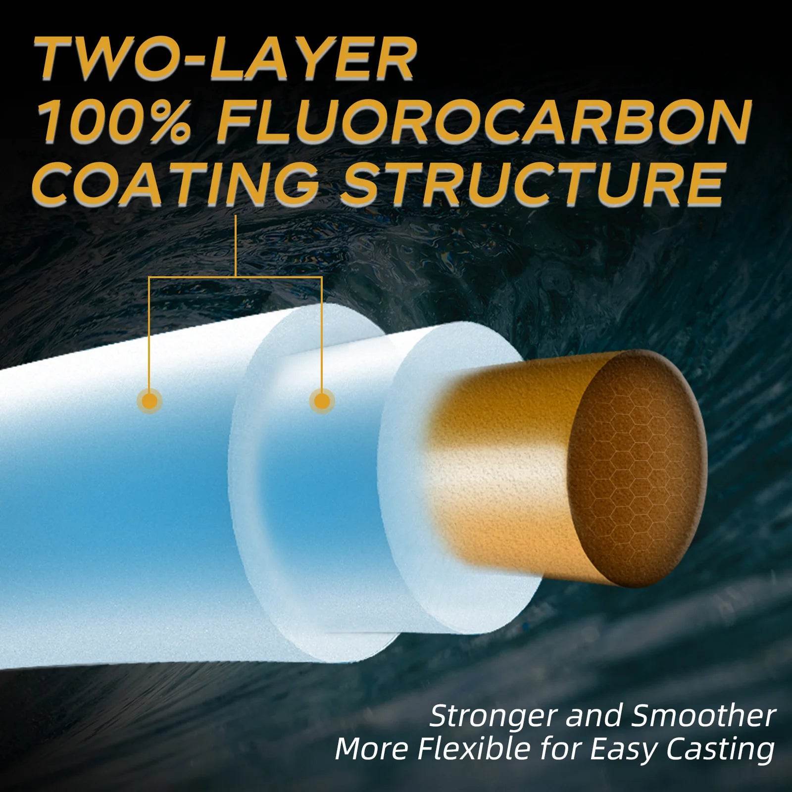 SeaKnight T1II Fluorocarbon Coated Monofilament Line - Fish & Cheaps | Fishing & Outdoor Gear