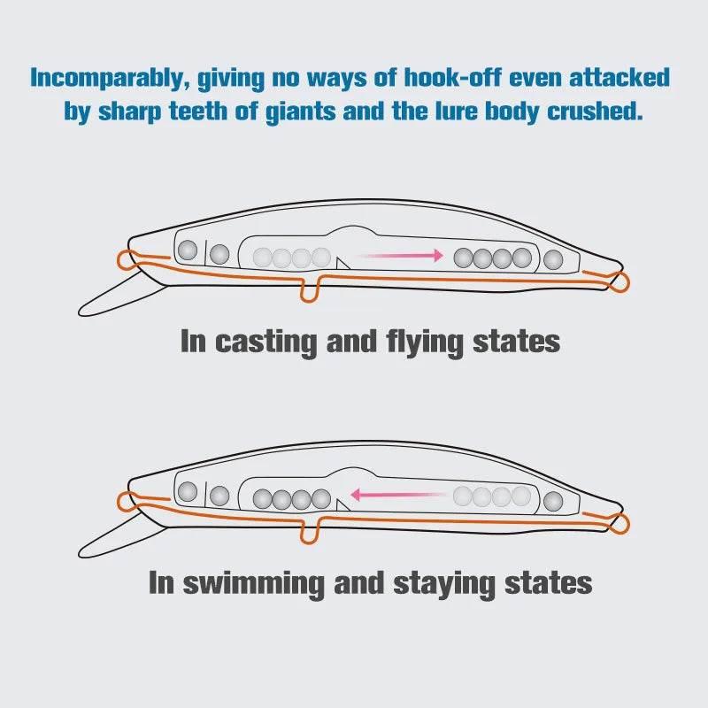 Noeby Suspending Minnow 135mm – Long Casting Jerkbait - Fish & Cheaps | Fishing & Outdoor Gear