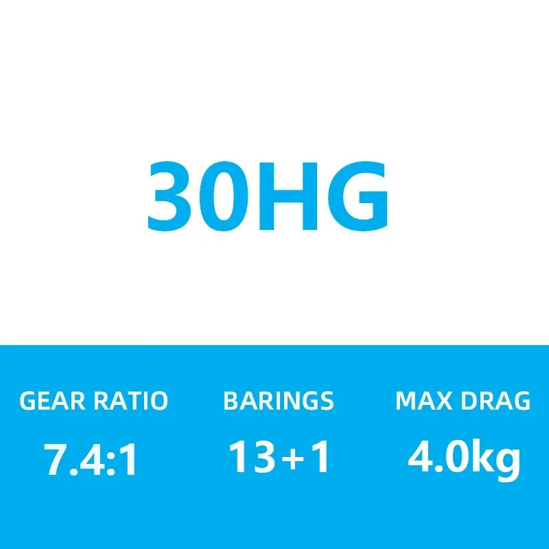 SHIMANO CALCUTTA CONQUEST SHALLOW EDITION Casting Reel - Fish & Cheaps | Fishing & Outdoor Gear