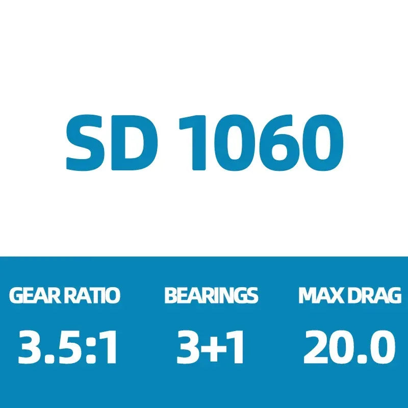 Shimano Activecast Surfcast Spinning Reel - Fish & Cheaps | Fishing & Outdoor Gear