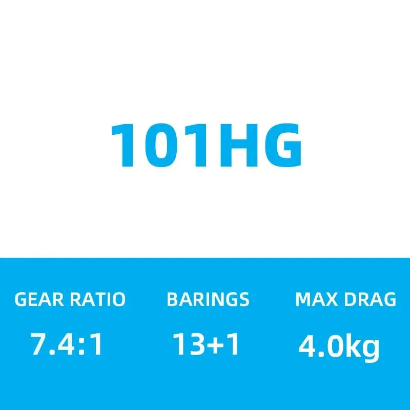 Shimano Calcutta Conquest Drum Reel - Fish & Cheaps | Fishing & Outdoor Gear