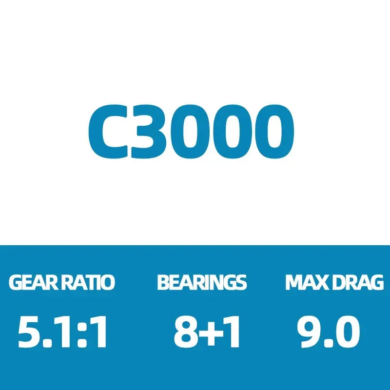 Shimano Sustain 2025 Spinning Reel - Fish & Cheaps | Fishing & Outdoor Gear