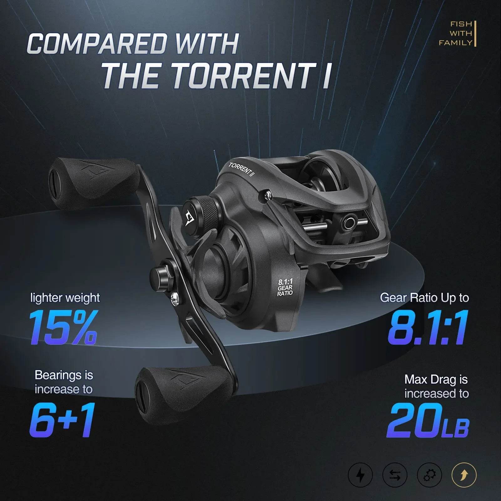 Piscifun Torrent II 100 Baitcasting Reel - Fish & Cheaps | Fishing & Outdoor Gear