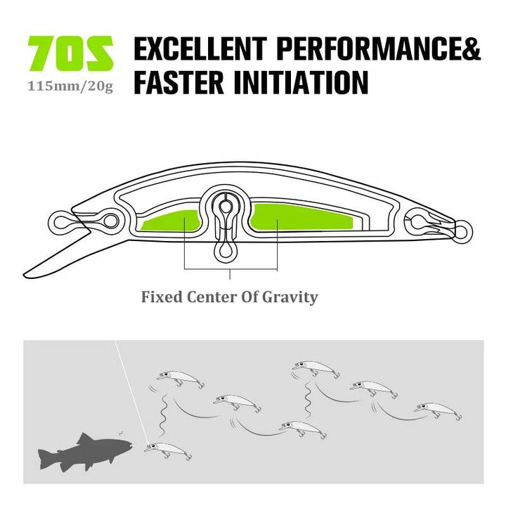TSURINOYA Intruder 70S Sinking Minnow - Fish & Cheaps | Fishing & Outdoor Gear