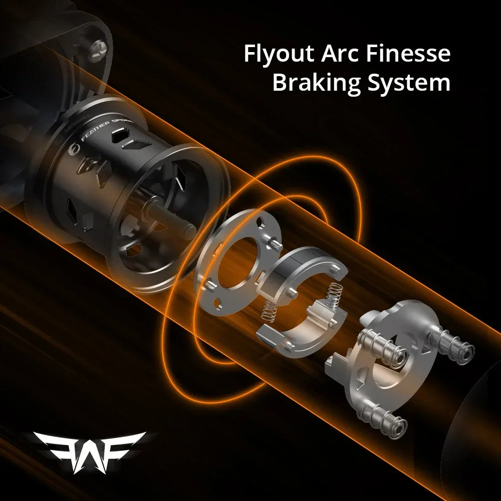 KastKing Kestrel Bait Finesse System Baitcasting Reel - Fish & Cheaps | Fishing & Outdoor Gear