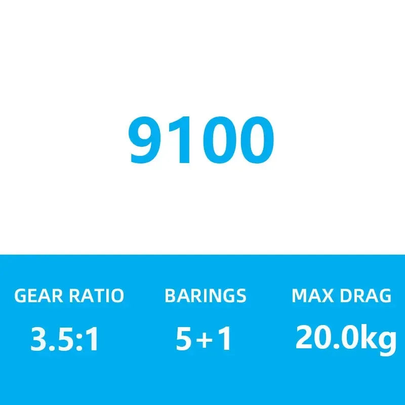 Shimano Bull’s Eye Spinning Reel - Fish & Cheaps | Fishing & Outdoor Gear