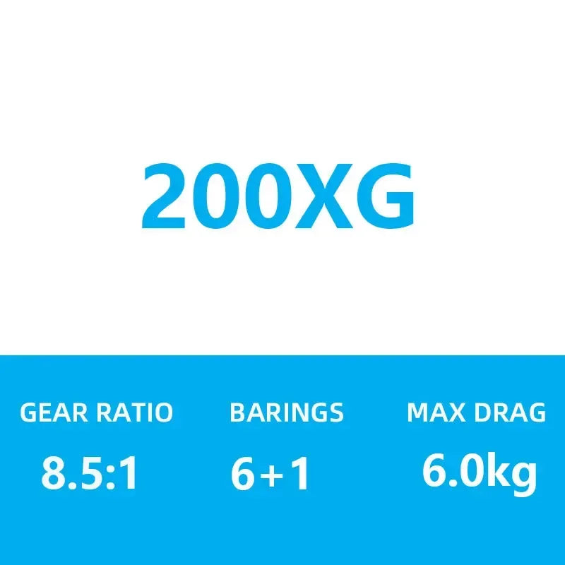 Shimano Curado 200 Baitcasting Reel - Fish & Cheaps | Fishing & Outdoor Gear