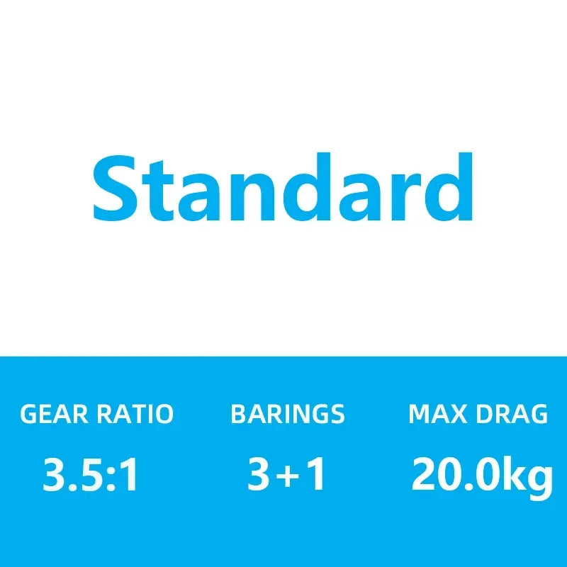 SHIMANO ACTIVECAST Surfcast Spinning Reel - Fish & Cheaps | Fishing & Outdoor Gear