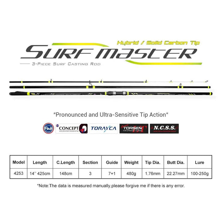 Noeby Surf Master 425cm – Solid Carbon Surf Casting Rod - Fish & Cheaps | Fishing & Outdoor Gear