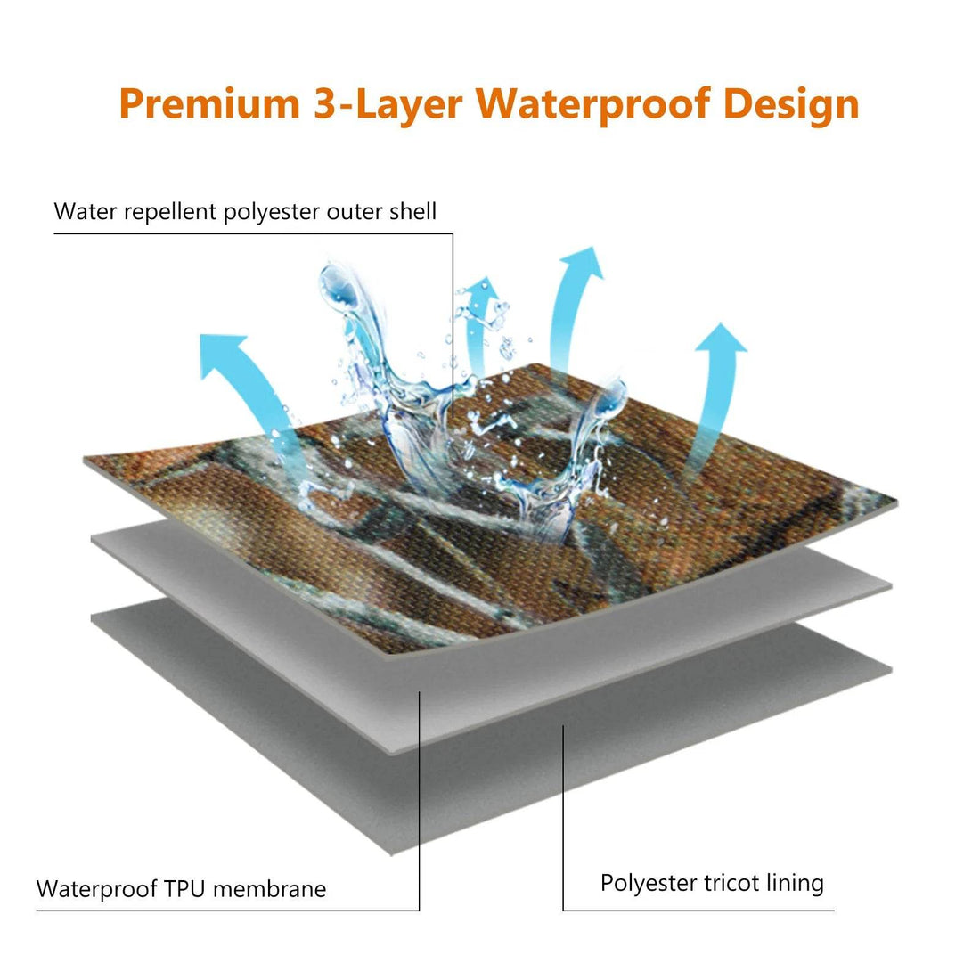 BASSDASH Camo Waterproof Gaiters – All-Terrain Leg Protection - Fish & Cheaps | Fishing & Outdoor Gear