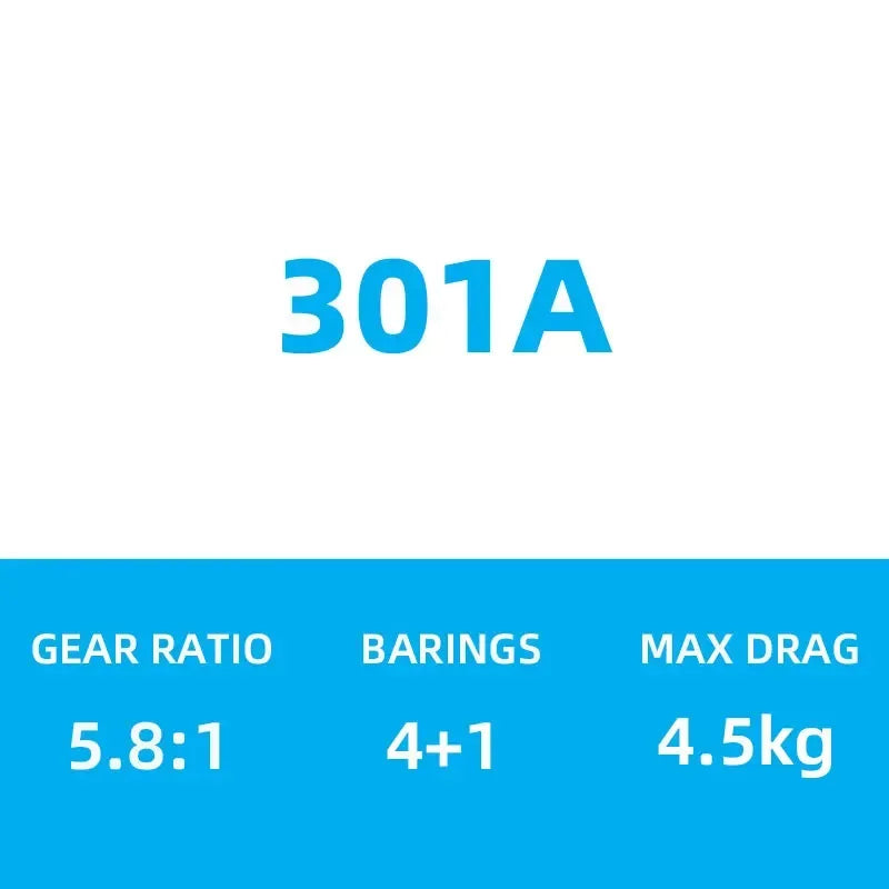 Shimano Cardiff Baitcasting Reel - Fish & Cheaps | Fishing & Outdoor Gear