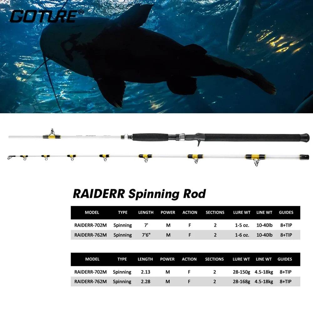 Goture RAIDRR & Anglerbasics Catfish Casting Rod - Fish & Cheaps | Fishing & Outdoor Gear