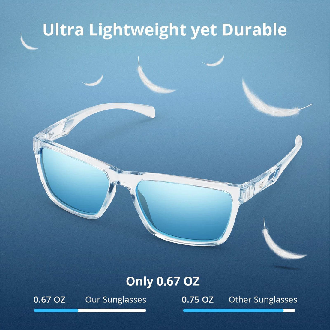 KastKing FlatRock Polarised Sport Sunglasses - Fish & Cheaps | Fishing & Outdoor Gear