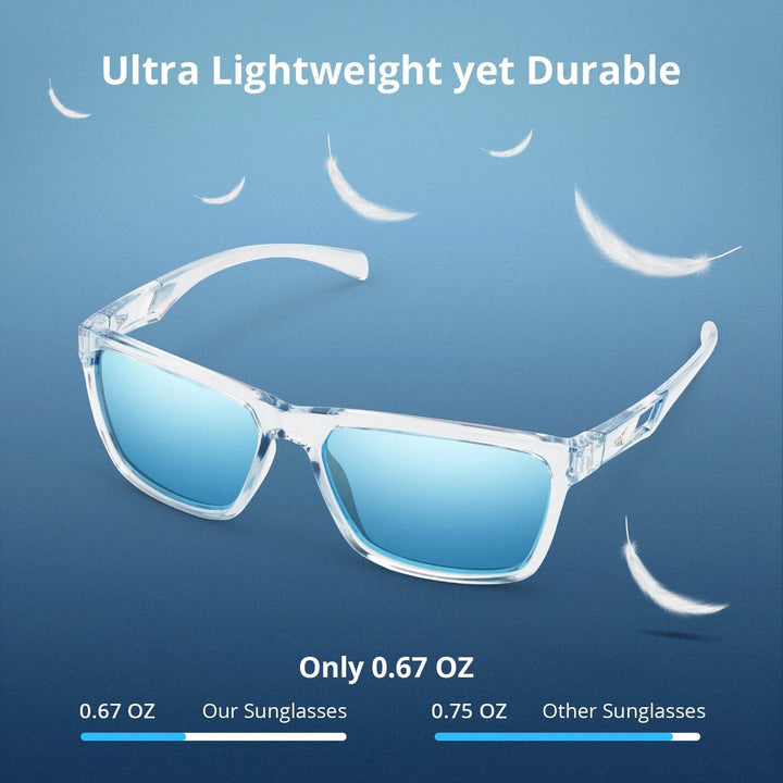 KastKing FlatRock Polarised Sport Sunglasses - Fish & Cheaps | Fishing & Outdoor Gear