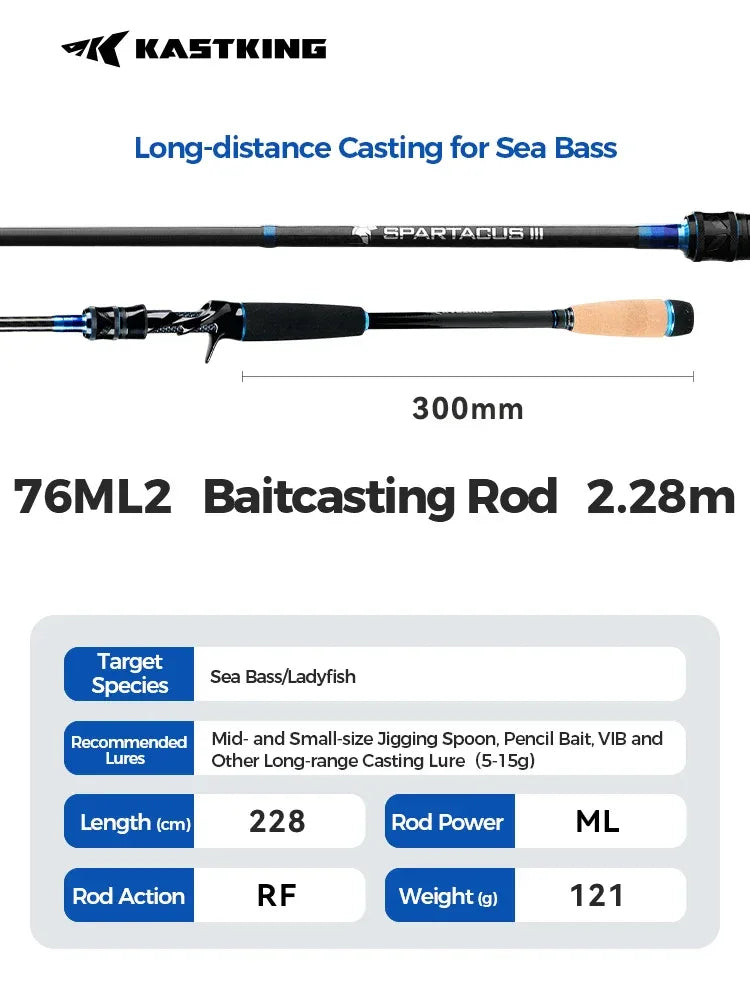 KastKing Spartacus III Carbon Lure Rod - Fish & Cheaps | Fishing & Outdoor Gear
