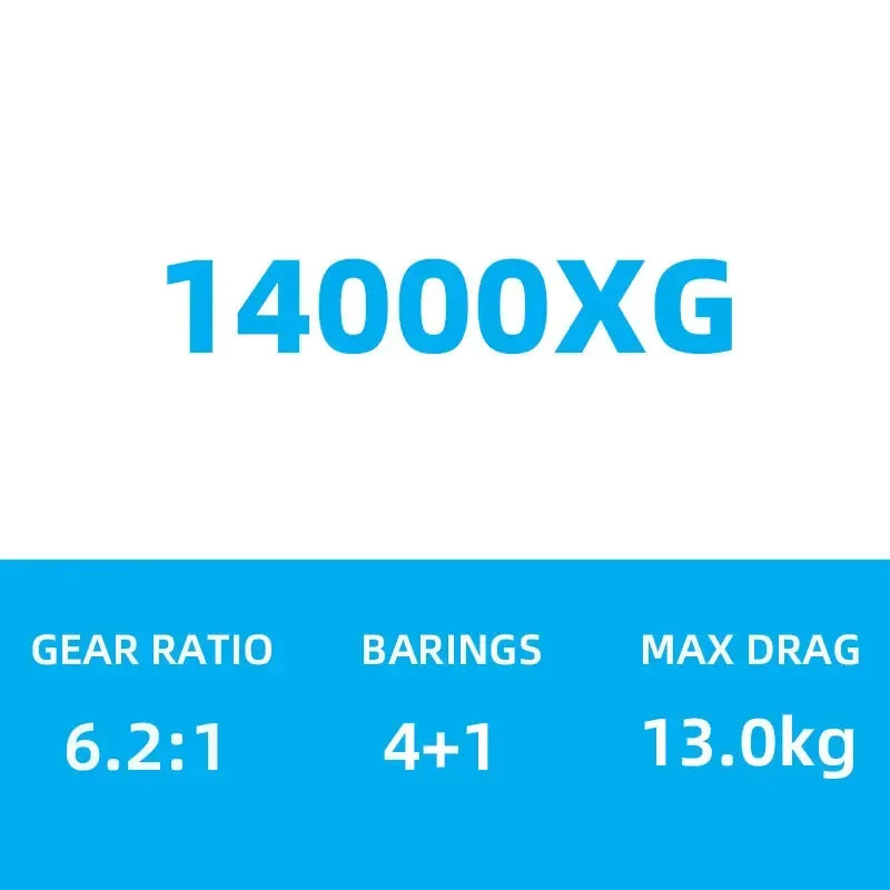 Shimano Spheros SW Spinning Reel - Fish & Cheaps | Fishing & Outdoor Gear