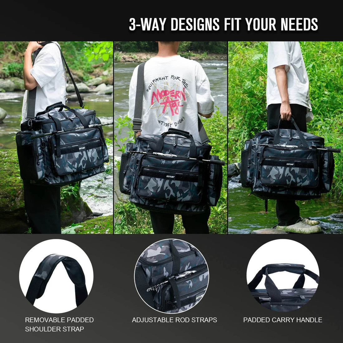 Goture Outdoor Waterproof Fishing Tackle Bag - Fish & Cheaps | Fishing & Outdoor Gear