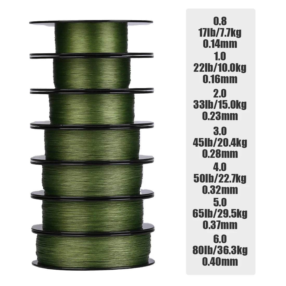 SeaKnight Gravitation G9 II Sinking Braided Line - Fish & Cheaps | Fishing & Outdoor Gear