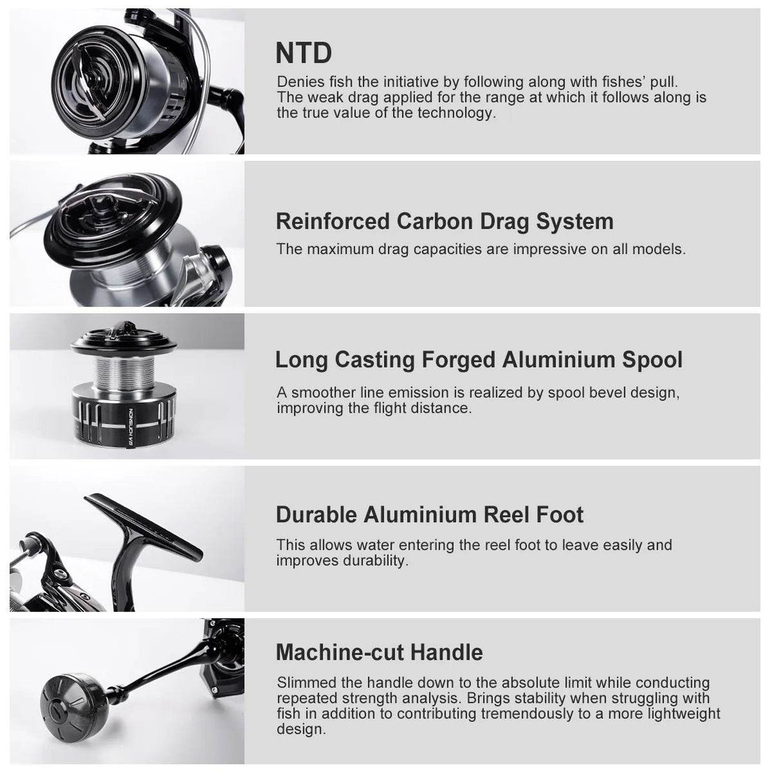 Noeby Carbon Spinning Reel – Lightweight Durability - Fish & Cheaps | Fishing & Outdoor Gear