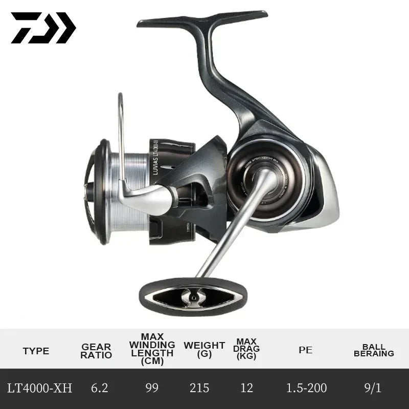 DAIWA LUVIAS LT/PC Spinning Reel - Fish & Cheaps | Fishing & Outdoor Gear