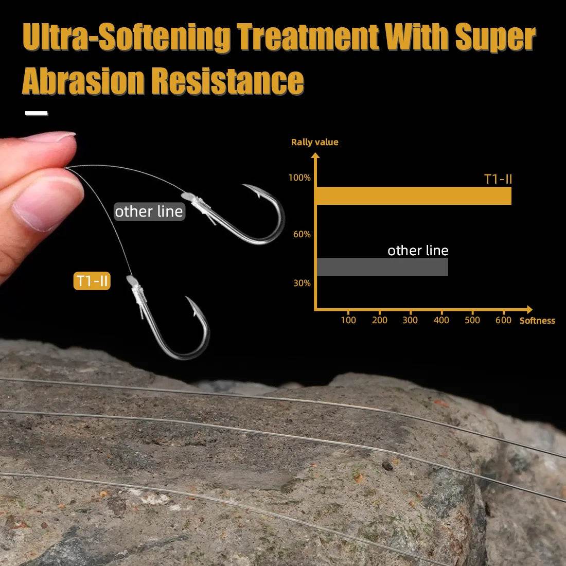 SeaKnight MANSTER T1 II Fluorocarbon Coated Line - Fish & Cheaps | Fishing & Outdoor Gear