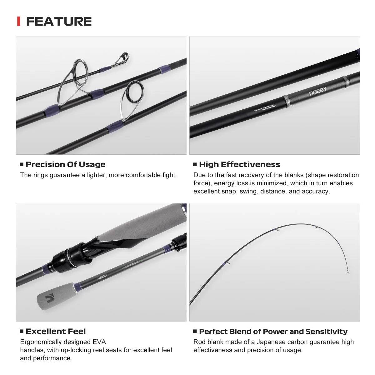 Noeby Multi-Purpose Spinning Rod – Light & Predator Eging - Fish & Cheaps | Fishing & Outdoor Gear