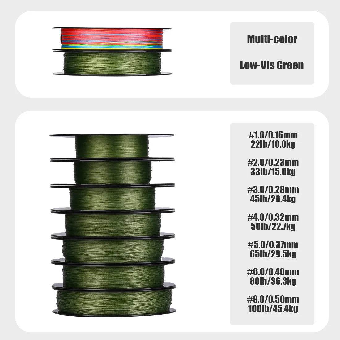 SeaKnight MegaGame M8: Ultra-Durable Saltwater Fishing Line - Fish & Cheaps | Fishing & Outdoor Gear