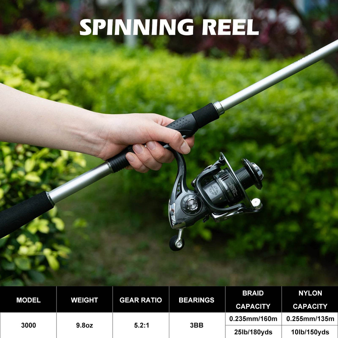 Goture 3000 Series Spinning Reel - Fish & Cheaps | Fishing & Outdoor Gear